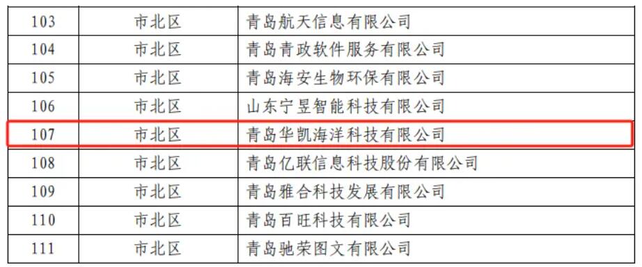 青島華凱海洋科技有限公司